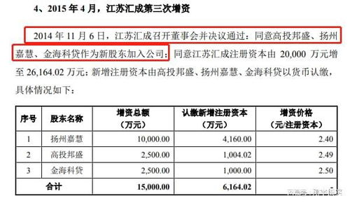 汇成股份闯关科创板,营收大幅增长,员工大幅减少