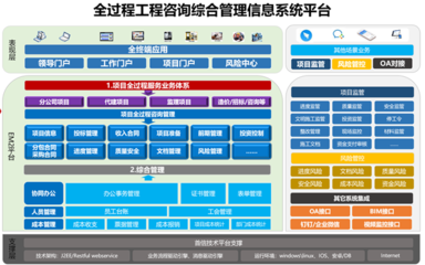 签约宁波国际投资咨询有限公司