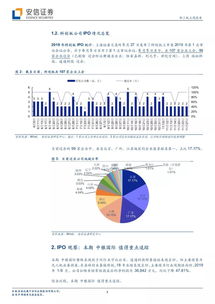 ipo观察 本期东岳硅材等6家企业过会,其中中银国际值得重点追踪