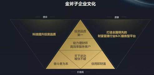 A便利获千万级Pre-A轮融资,你看好无人便利店吗?