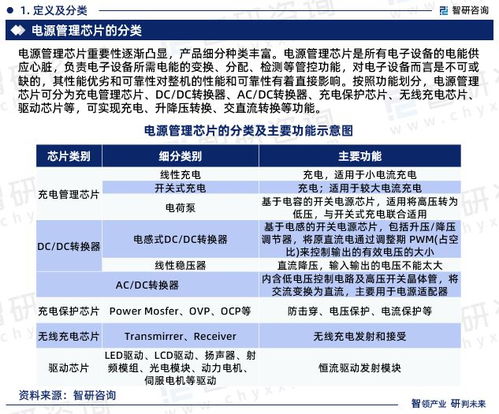 智研咨询发布 电源管理芯片行业发展环境及投资前景分析报告