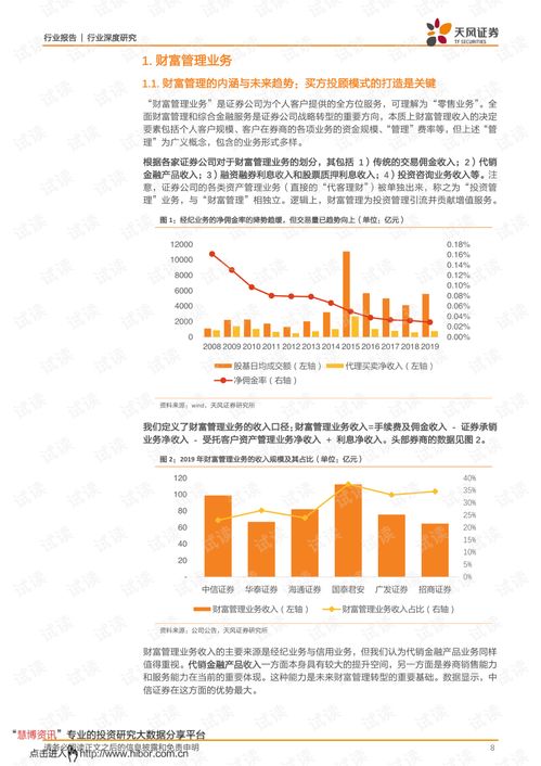 20200707 天风证券 证券行业深度研究 四大板块的业务视角,证券公司的竞争力比较研究.pdf